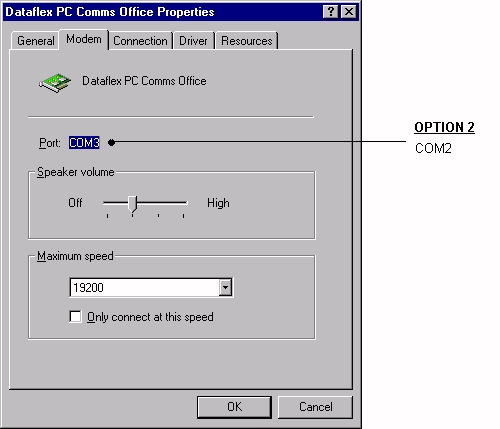 Modem Properties