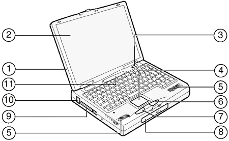 AL700 Main components