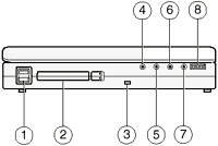 AL700 left side view