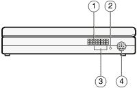 AL700 right side view